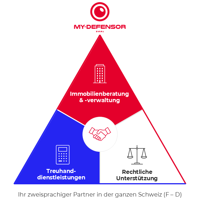 Startbanner My-Defensor Sàrl — Dienstleistungen in der Schweiz